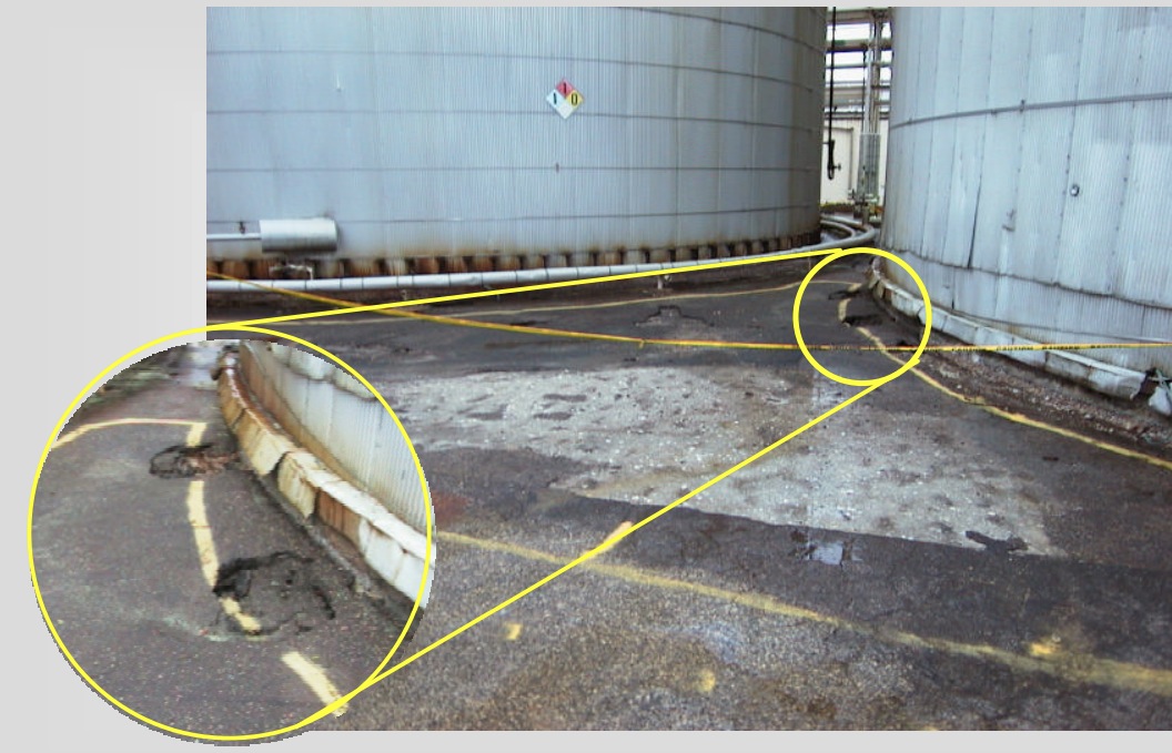 Storage Tank Calibration & Inspection :: Services :: Tomojit Ghosh ...